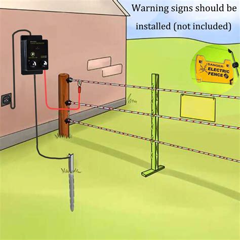 can you weld with an electric fence box|electric fence wiring errors.